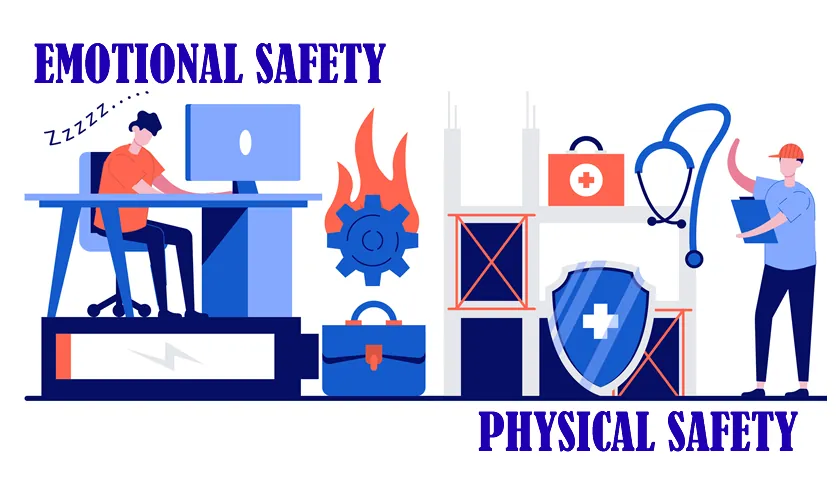 Types of Safety